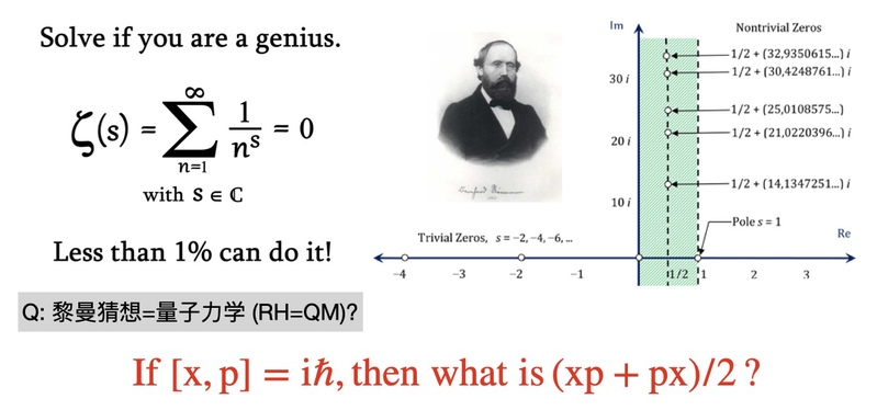 Riemann Hypothesis in quantum physics. Riemann hypothesis equals to Quantum mechanics?